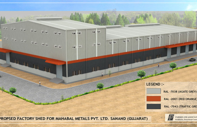 Proposed Mahabal Metals PVT.LTD. Sanand (Gujarat)
